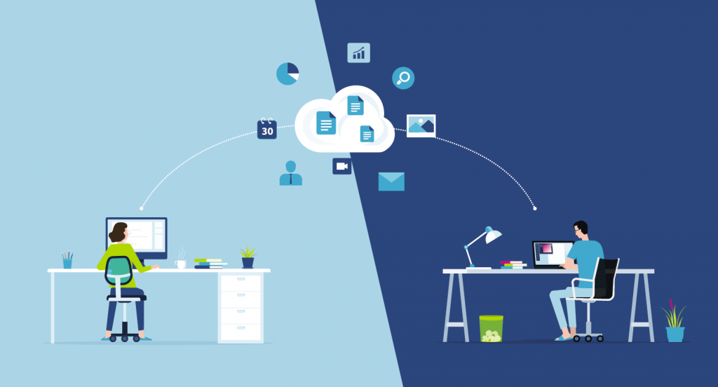 Remote Work Covid-19